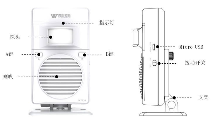 語(yǔ)音提示器