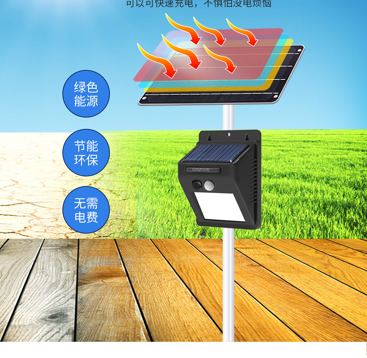 垃圾分類語音播報(bào)器