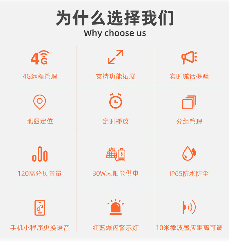 遠(yuǎn)程戶外語(yǔ)音提示器