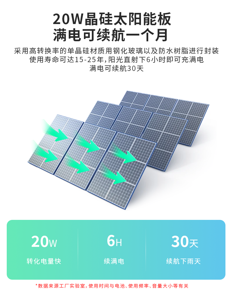 WT-WS8A太陽能語音播報器