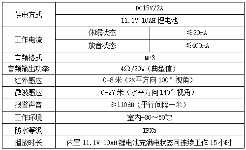 WT-WS8A語音提示器參數(shù)